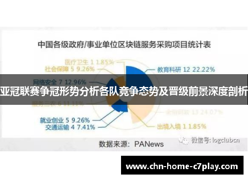 亚冠联赛争冠形势分析各队竞争态势及晋级前景深度剖析